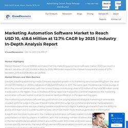 Marketing Automation Software Market to Reach USD 10, 418.6 Million at 12.7% CAGR by 2025