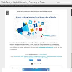 Social Media Marketing Tips by Aarna Systems