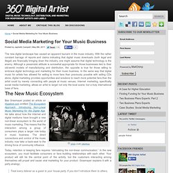 Social Media Marketing for Your Music Business - 360° Digital Artist
