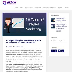 10 Types of Digital Marketing: Which one is Need for Your Business? - Arkon Web Solutions