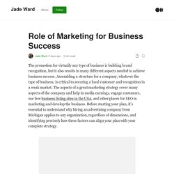 Role of Marketing for Business Success