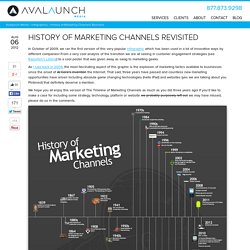 History of Marketing Channels Revisited