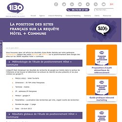 La position des sites français sur la requête Hotel + Commune
