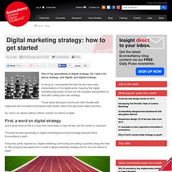 Digital marketing strategy: how to get started
