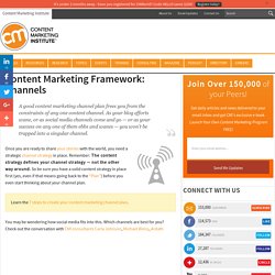 Content Marketing Framework: Channels