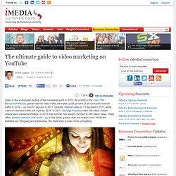 The ultimate guide to video marketing on YouTube