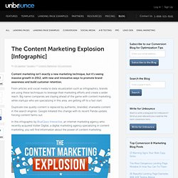 The Content Marketing Explosion [Infographic]