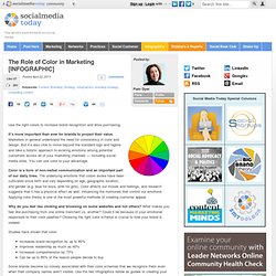 The Role of Color in Marketing [INFOGRAPHIC]