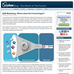 B2B Marketing: Where does the Funnel begin?