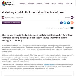 Marketing models that have stood the test of time