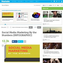 Social Media Marketing By the Numbers [INFOGRAPHIC]