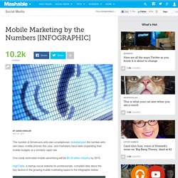 Mobile Marketing by the Numbers [INFOGRAPHIC]