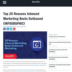 Top 20 Reasons Inbound Marketing Beats Outbound (INFOGRAPHIC)