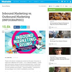 Inbound Marketing vs. Outbound Marketing [INFOGRAPHIC]
