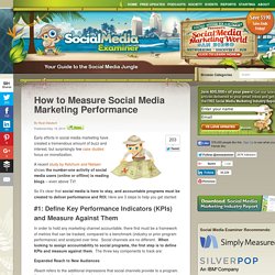 How to Measure Social Media Marketing Performance