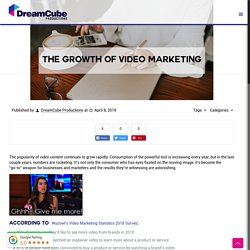 The Growth of Video Marketing