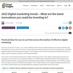 2021 digital marketing trends: 25 practical recommendations to implement