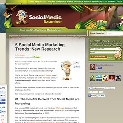 5 Social Media Marketing Trends: New Research