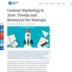 Content Marketing in 2016: Trends and Resources for Startups - MarketHub