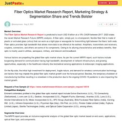 Fiber Optics Market Research Report, Marketing Strategy & Segmentation Share and Trends Bolster