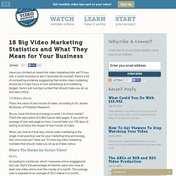 18 Big Video Marketing Statistics and What They Mean for Your Business