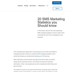 20 SMS Marketing Statistics