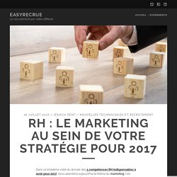 RH : le marketing au sein de votre stratégie pour 2017 – EASYRECRUE