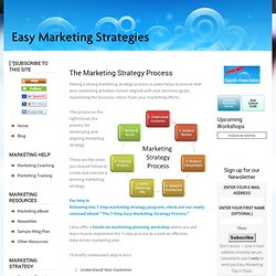 The Marketing Strategy Process: Developing a Marketing Strategy