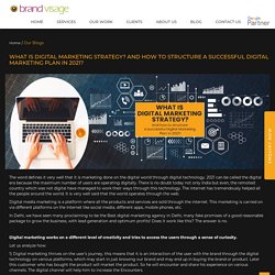 What is Digital Marketing Strategy? And how to structure a successful Digital Marketing Plan in 2021? - Brand Visage