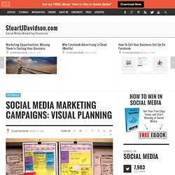 Social Media Marketing Campaigns: Visual Planning
