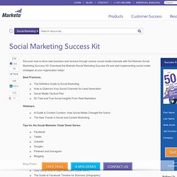 B2B Social Media Success Kit