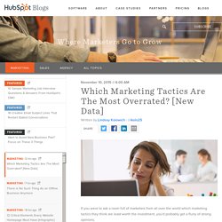 Which Marketing Tactics Are The Most Overrated? [New Data]