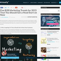 Five B2B Marketing Trends for 2015 That You Should Get a Head Start on Now