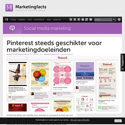 Pinterest steeds geschikter voor marketingdoeleinden