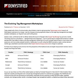 The Evolving Tag Management Marketplace
