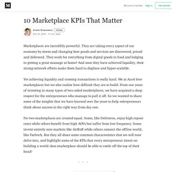 10 Marketplace KPIs That Matter – Andrei Brasoveanu