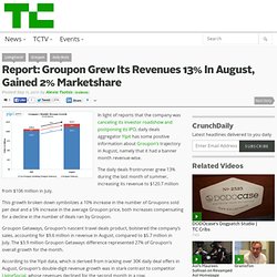 Report: Groupon Grew Its Revenues 13% In August, Gained 2% Marketshare