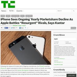 iPhone Sees Ongoing Yearly Marketshare Decline As Apple Battles “Resurgent” Rivals, Says Kantar
