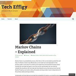 Markov Chains – Explained
