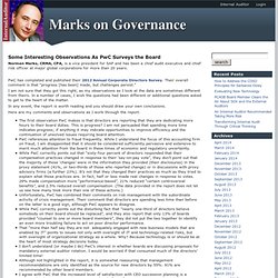 Marks on Governance