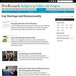 Gay Marriage & Homosexuality