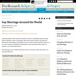 Gay Marriage Around the World