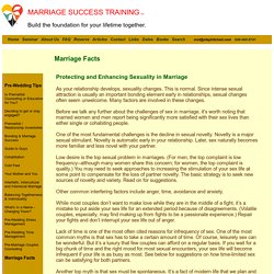 Married Sexuality - Marriage & Sex