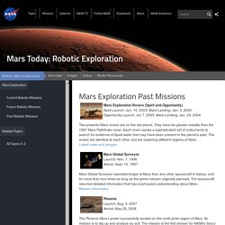 Mars Exploration Past Missions