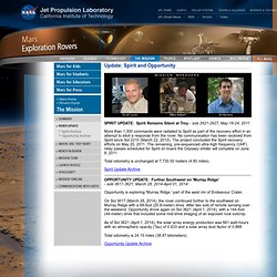 Mars Exploration Rover Mission: The Mission