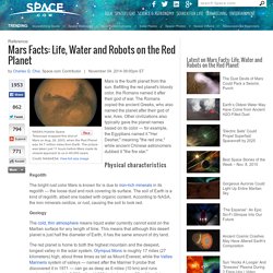 Mars – Facts and Information about the Planet Mars