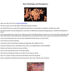 Mars - Myth - Metaphysics (Build 20100722155716)