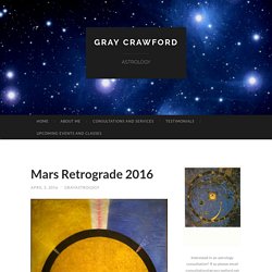 Mars Retrograde 2016
