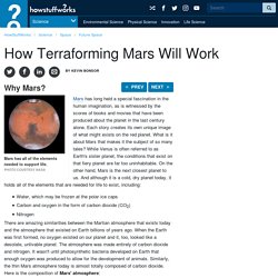 Why Mars? - How Terraforming Mars Will Work