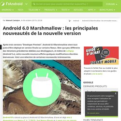 Android 6.0 Marshmallow : les principales nouveautés de la nouvelle version